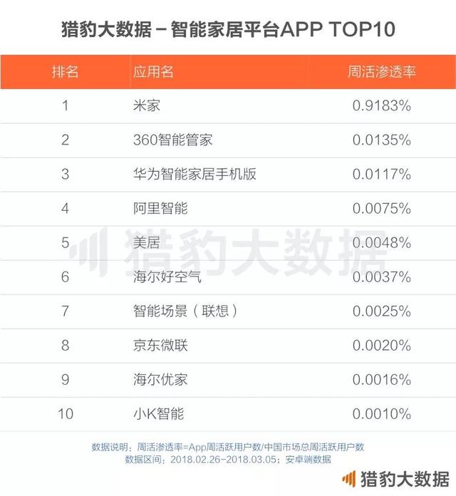 2018中国人工智能报告： AI+垂直领域全面绽放，谁在领跑？