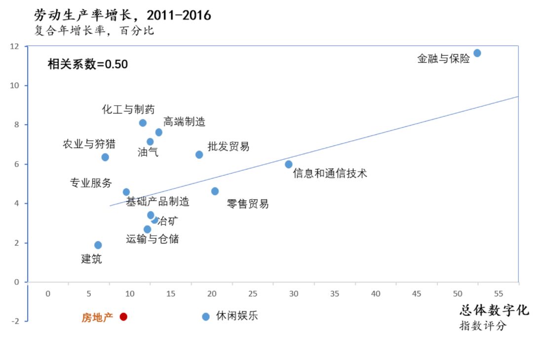 VR带看量增9倍：疫情下中介行业的“线上”总动员