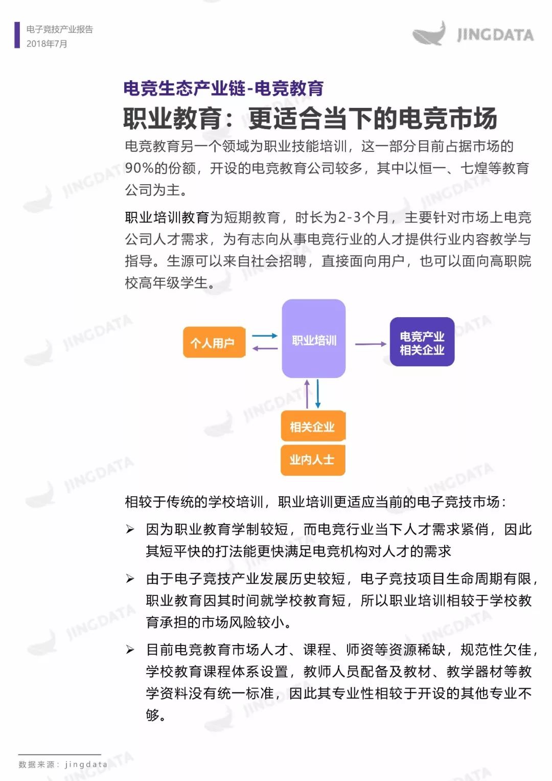 电子竞技产业报告：市场规模增长趋缓，移动端增长成趋势，如何布局下一个价值点？