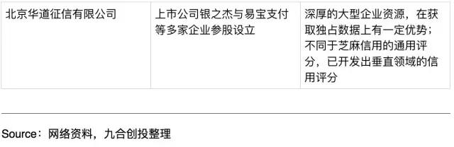 这里有一份关于未来的智能互联网Mapping，请查收