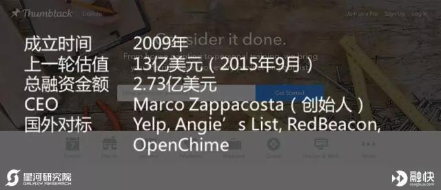 你还在为拓展新用户发愁？看看美国独角兽如何用老会员掘金