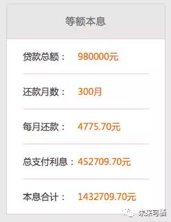 北京住房公积金新政 10 问