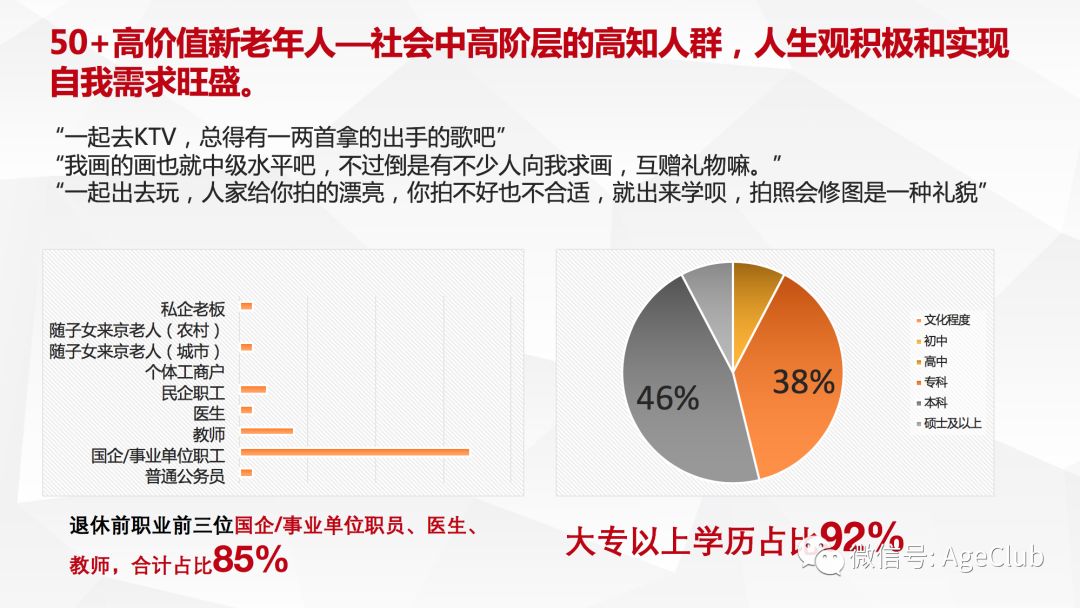 新老年消费深度调研：解读老年电商/文娱旅游/细分产品的消费行为与市场机会