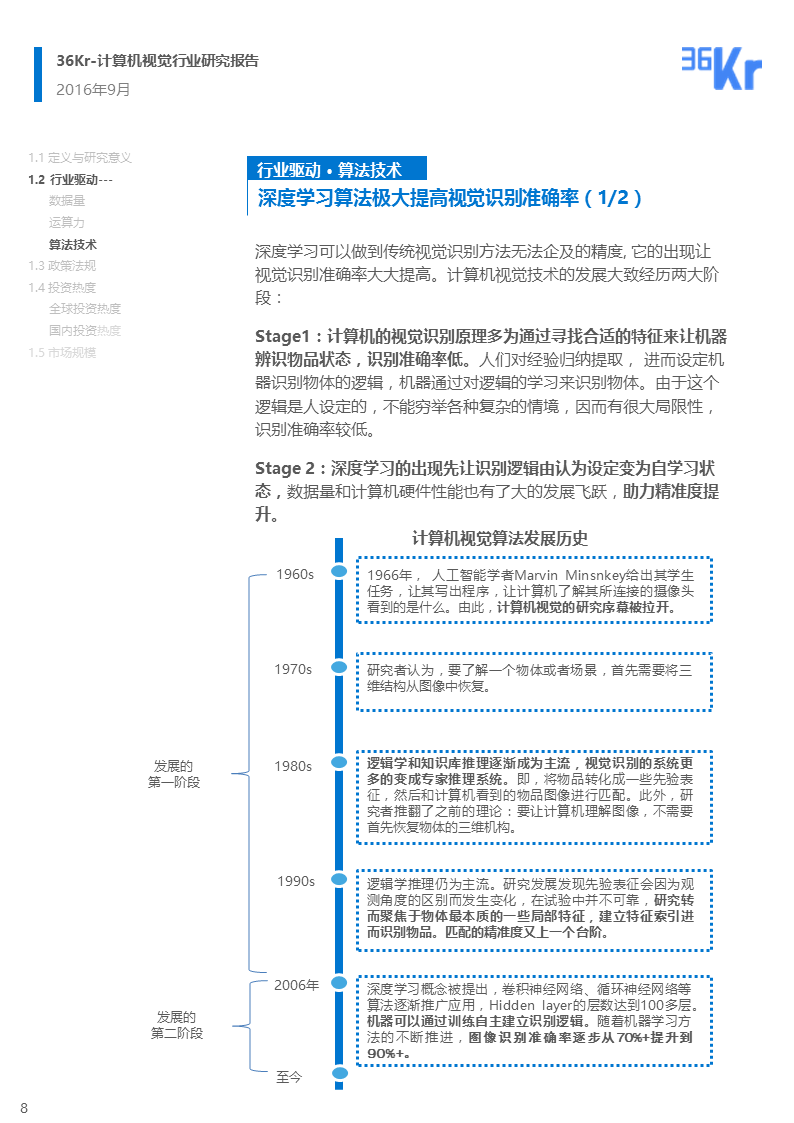 【行研】机器之眼，看懂世界 | 计算机视觉行业研究报告