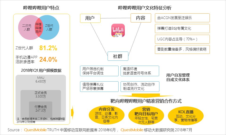 中国移动互联网2018半年大报告：上市潮背后的“存量江湖”争夺战