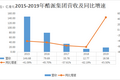 ​业绩快报 | 终结连续三年亏损，酷派实现净利润1.12亿港元