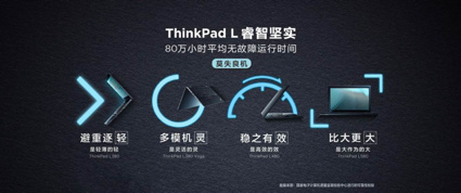 传承经典“质”造不凡  联想ThinkPad L系列荣获“2018年度人民匠心产品奖”