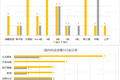 每日投融资速递 | 亭东影业获得2.5亿人民币投资，摩根大通收购WePay——2017.10.18