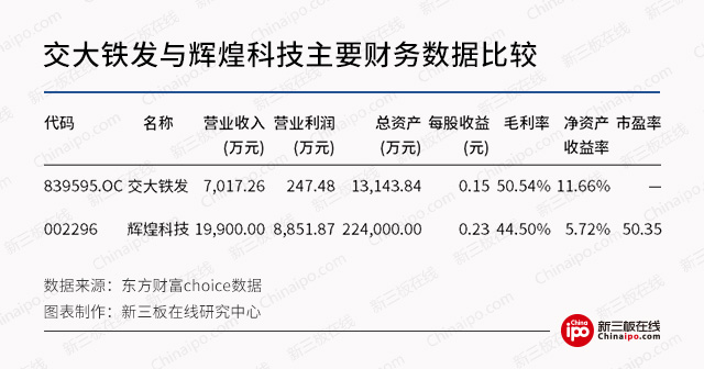 地震预警商业化：新三板企业已具先发优势