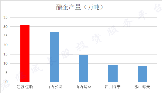 海天杀入醋江湖，遭遇复仇者联盟 