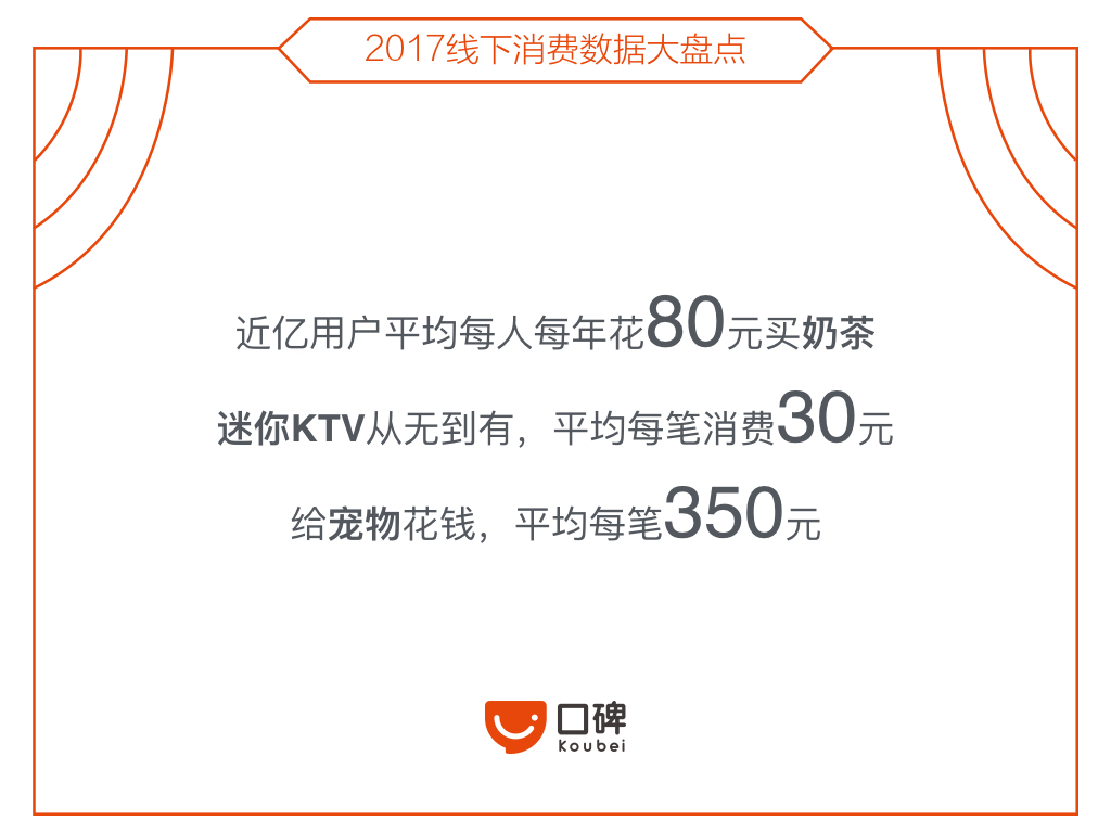 2017年线下消费什么最火？移动ktv流行 宠物消费增长10倍