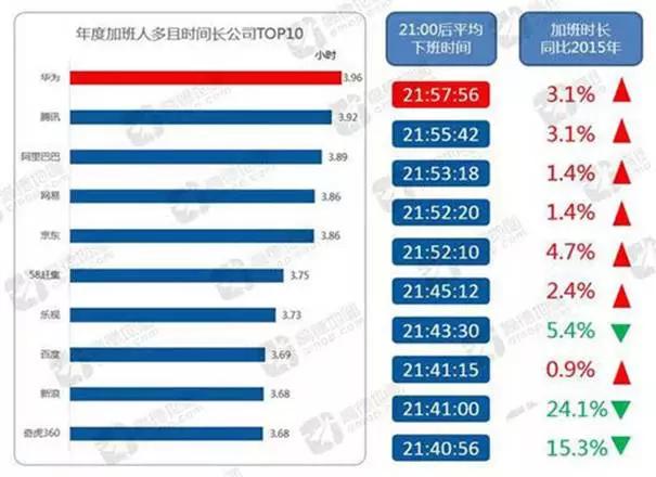 中国中产正经历三场生死赛跑，每一场都惊心动魄