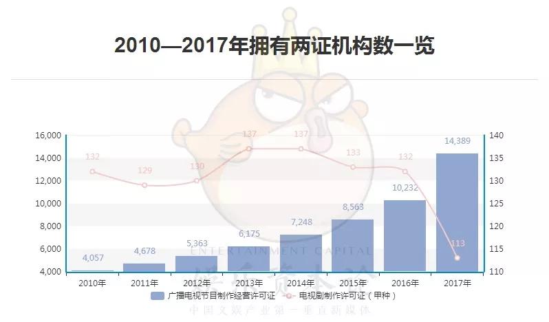 一剧一命！《如懿传》真要凉？一文读懂电视剧拍摄发行播出