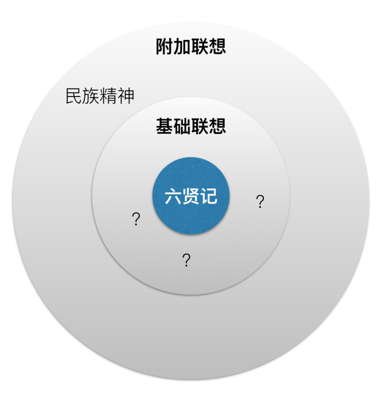 图二 .png