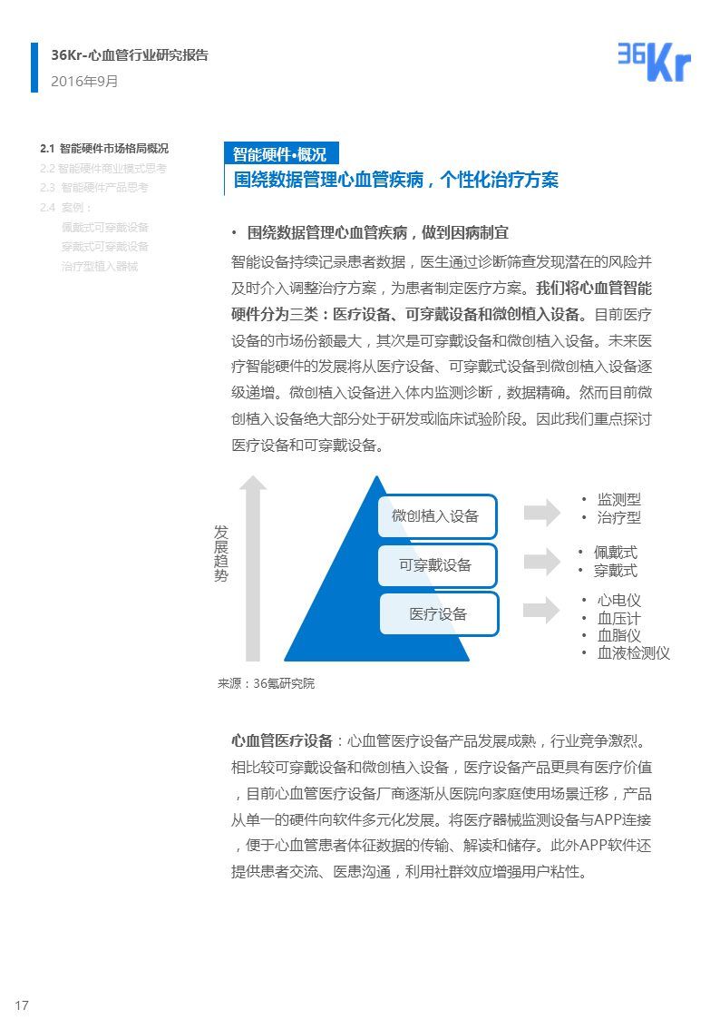 【行研】医疗科技+心血管，脉脉相通——心血管行业报告