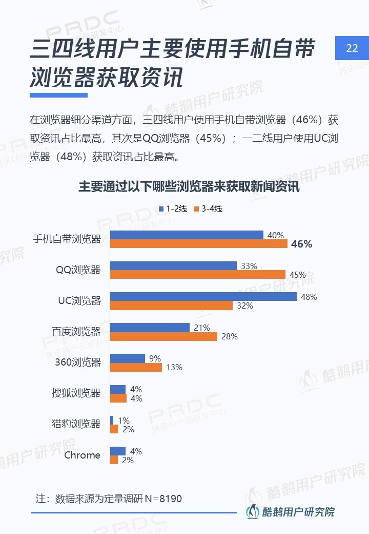 内容下沉新时代：在一二线做品质，去三四线接地气