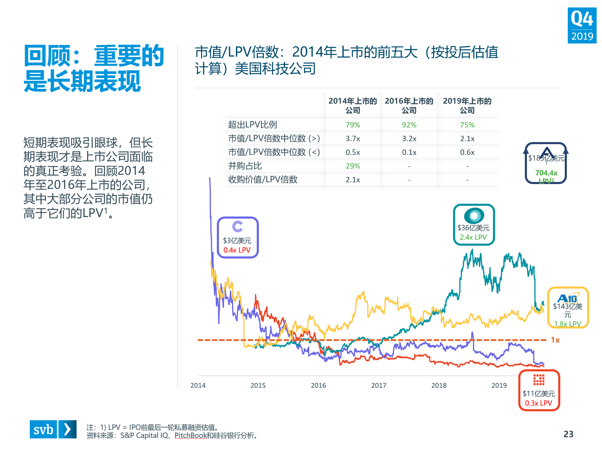 卢店2019第六次人口_人口老龄化图片(3)