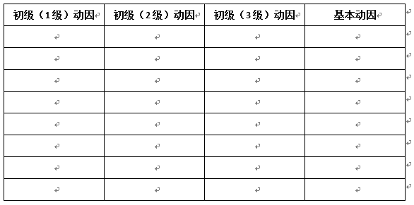 【读书】价格游戏：如何巧用价格让利润翻倍