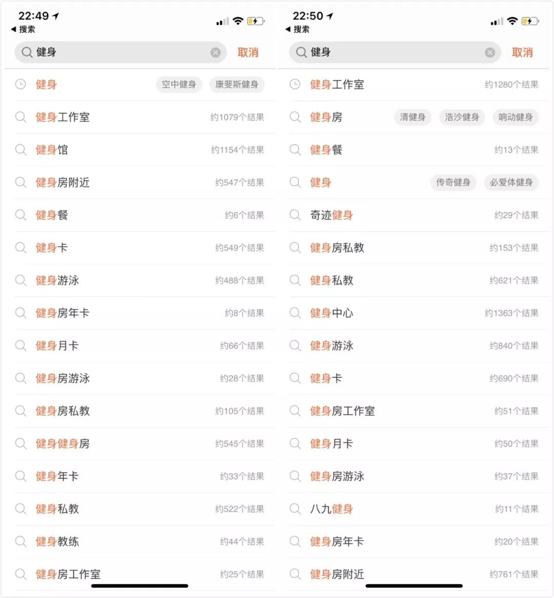 一部分健身房正在黯然退场