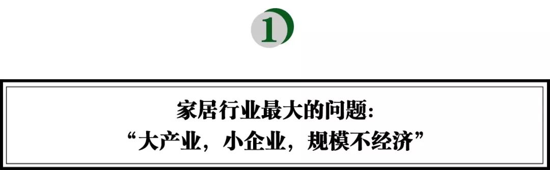 分享投资崔欣欣：冰火两重天，如何破局万亿家居市场？