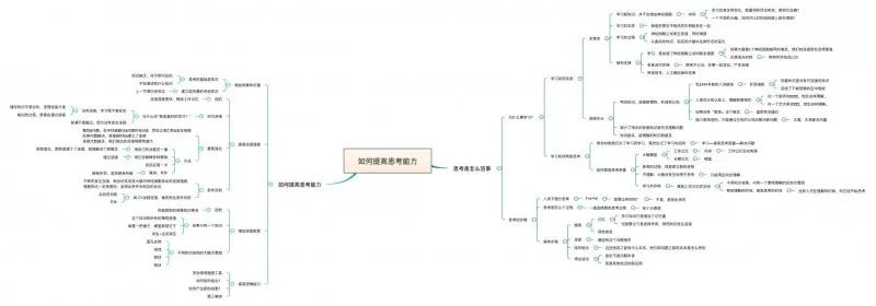 如何提高思考能力？