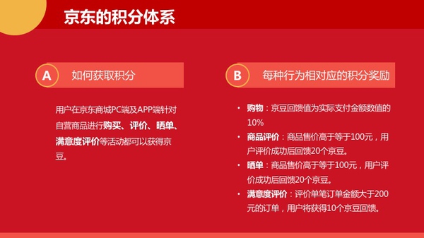 ​7个步骤19页PPT带你从零开始搭建用户激励体系