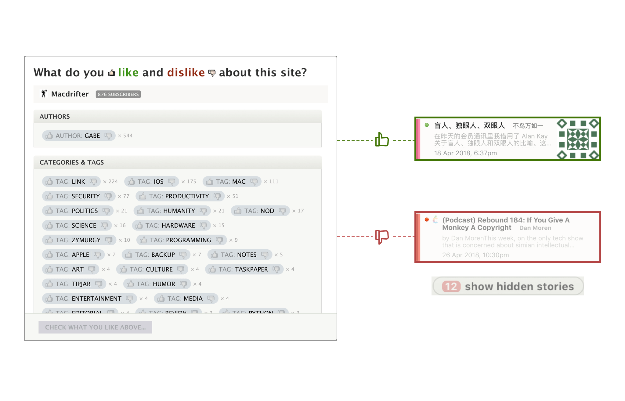 2018 年主流 RSS 服务选哪家？Feedly、Inoreader 和 NewsBlur 全面横评