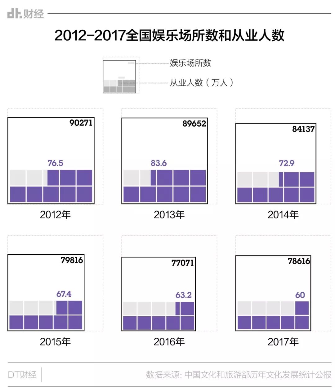 为什么说星巴克的“第三空间”失灵了