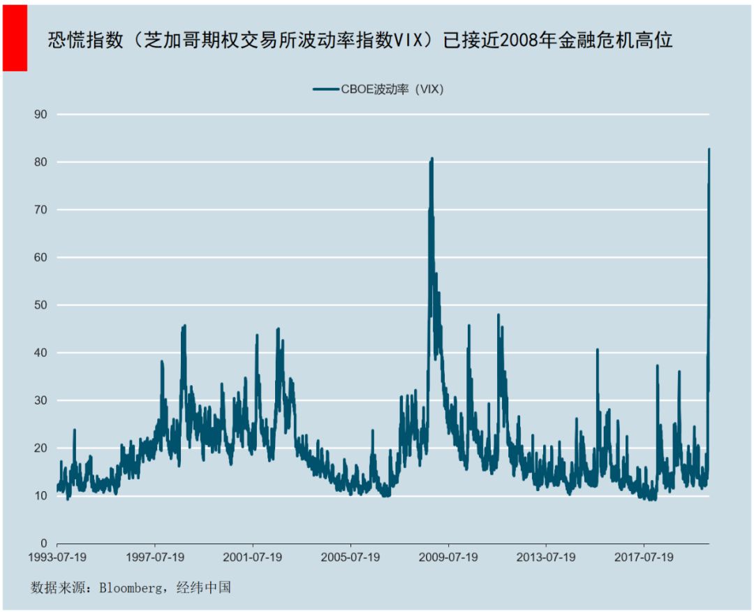 大跌之前科技巨头已囤积5700亿现金，比你会赚钱的比你还会攒钱