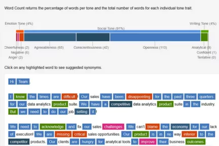 IBM推出可分析语气的Watson Tone Analyzer
