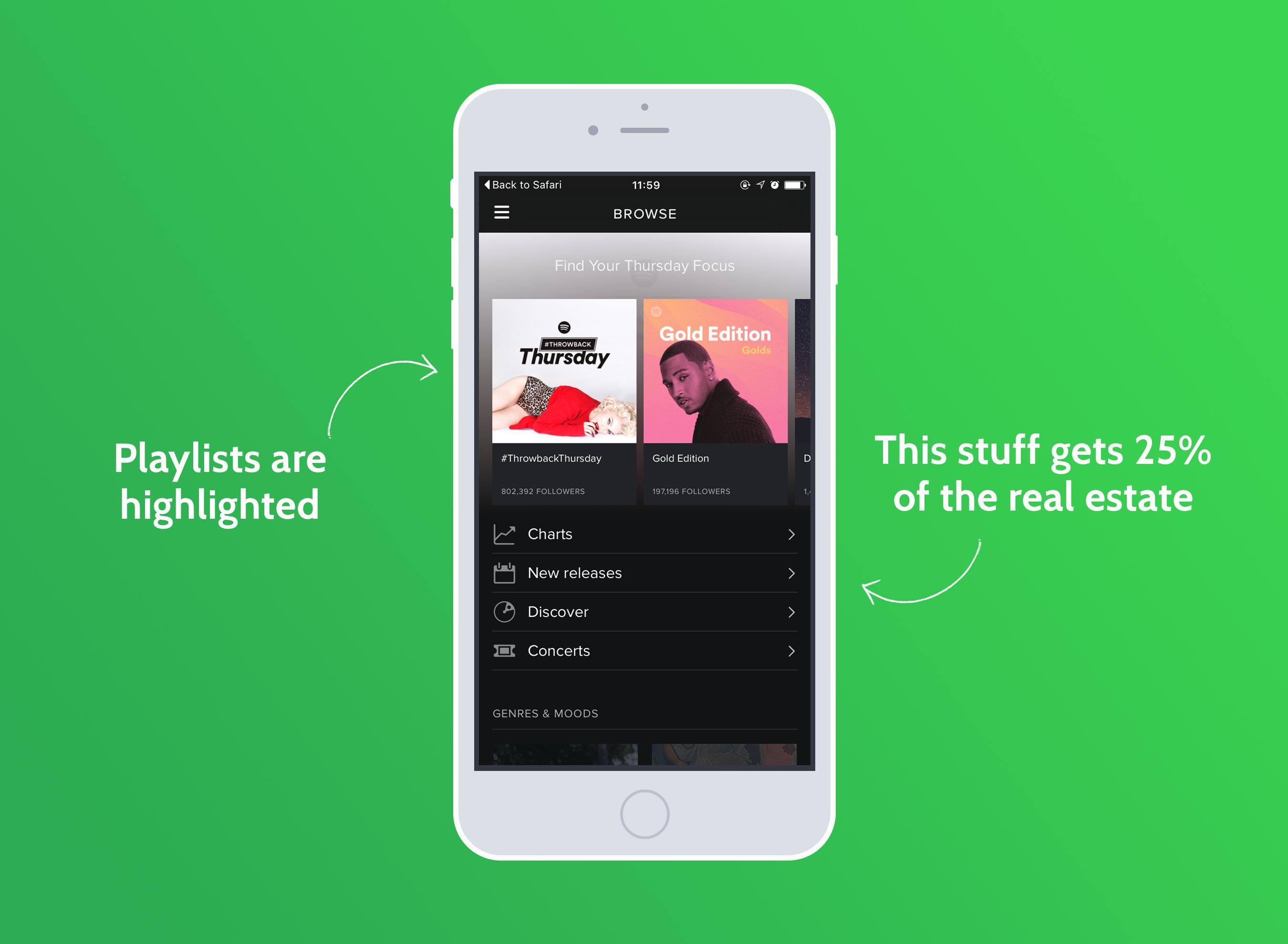 同是免费增值模式，为什么 Spotify 比 Dropbox 转化率高 667%？