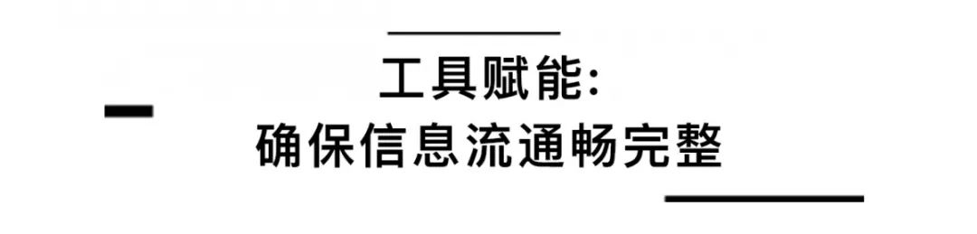 一张表格，21条干货，关于线上培训我们总结了这些方法论