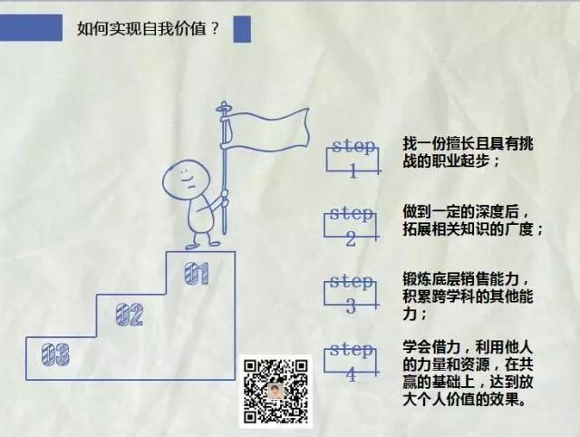 被职业固化每天做重复性劳动，感觉很可怕怎么办？