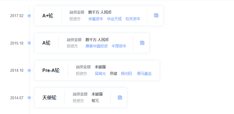36氪首发 | 看好二三四线城市社交零售潜力，「美得得」获美图领投数千万元 B 轮融资