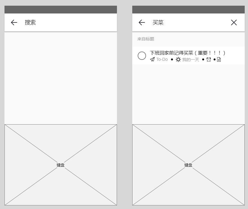 一份实用又精简的PRD，到底该包含哪些内容？