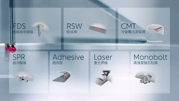 全球首探蔚来合肥工厂：深度解码“新制造合作”样本