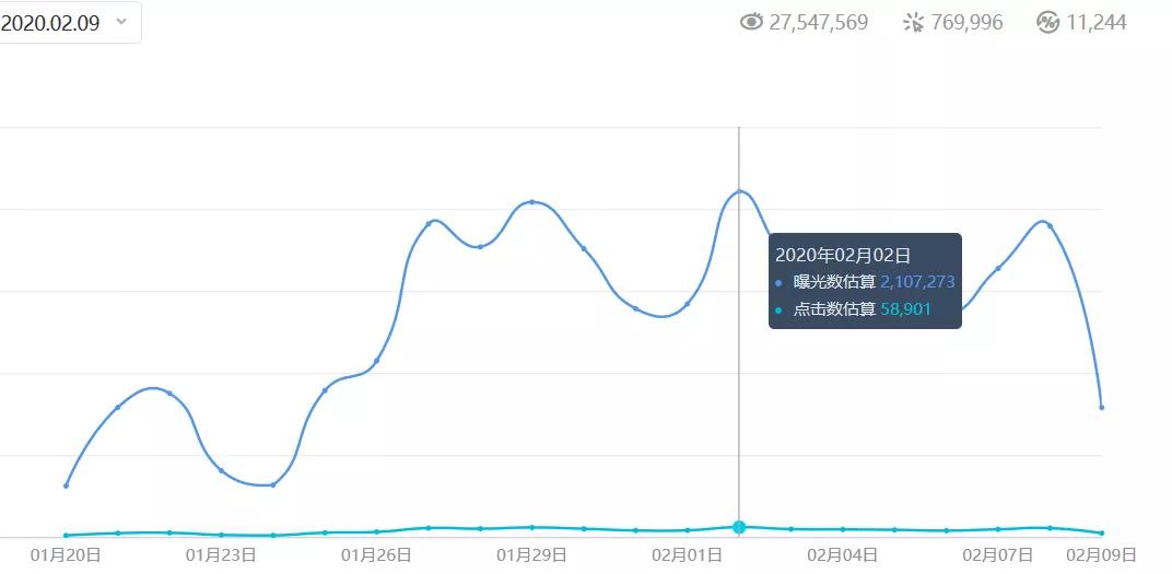 图片上传中...