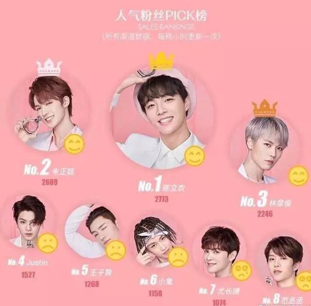 “偶练”选出的9个金牌销售员