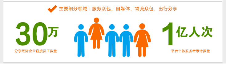 这些产品越用越「文明」？2018年「互联网+文明」观察报告