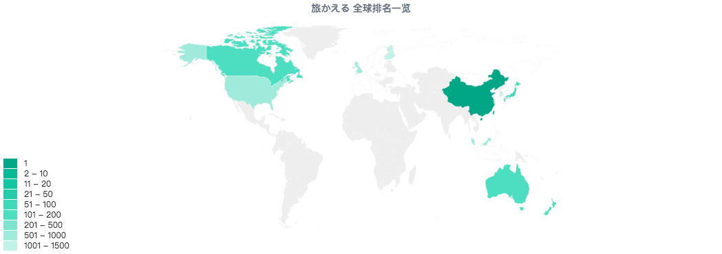 我玩了几天养蛙游戏，发现它火的部分原因是它会“抖包袱”