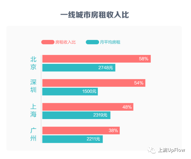 广州没有“漂”，来了就是家人