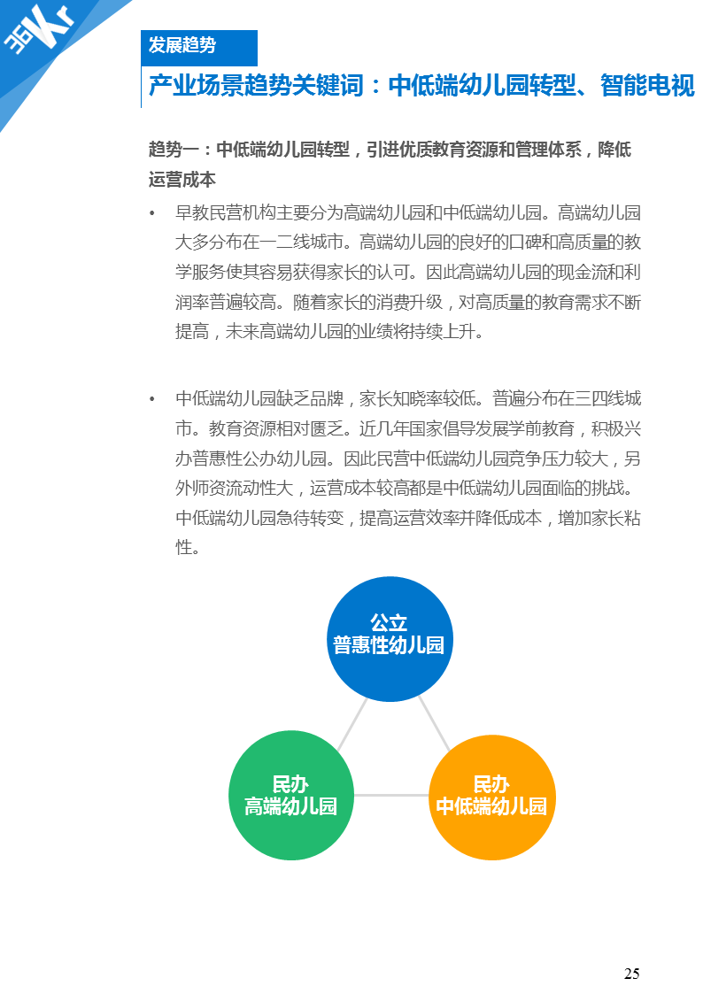 【行研】人生起跑线上的赛道——在线早教行业研究报告