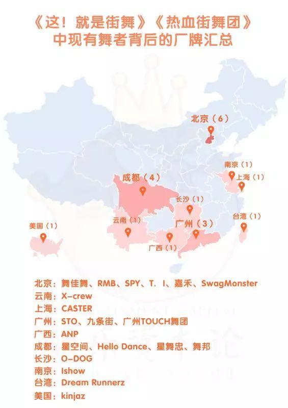 27家街舞厂牌全梳理：优酷推个人、爱奇艺斗舞团