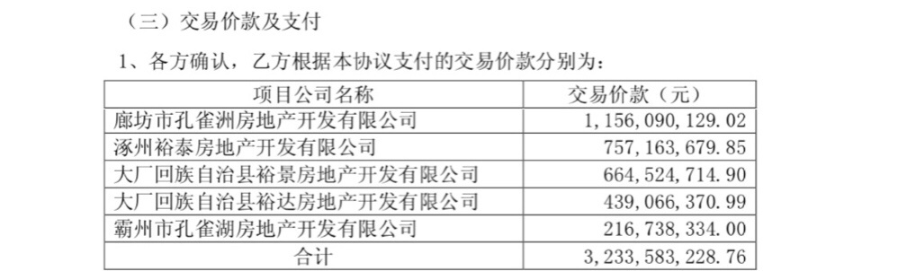 华夏幸福：拟与万科合作开发33.93万平环京项目，交易价款暂定32.34亿元