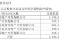 华夏幸福：拟与万科合作开发33.93万平环京项目，交易价款暂定32.34亿元