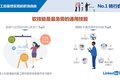 复工后职场人职业规划更积极，加速打破职场三大壁垒