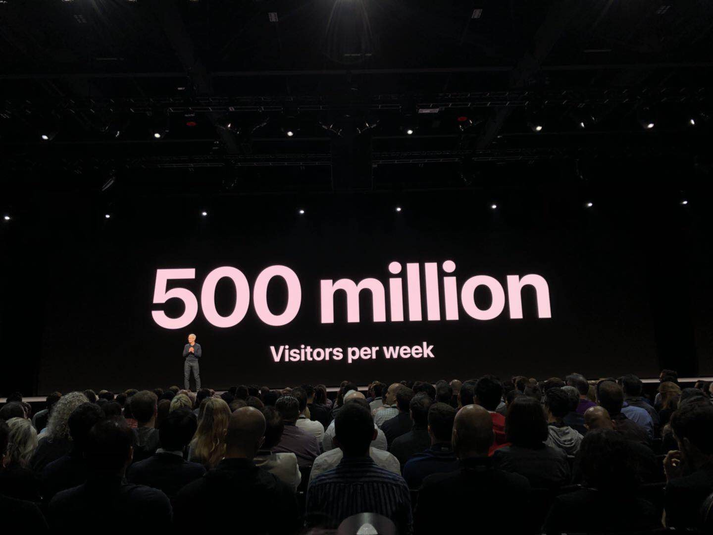 全程直播 | 走进苹果WWDC 2018开发者大会现场