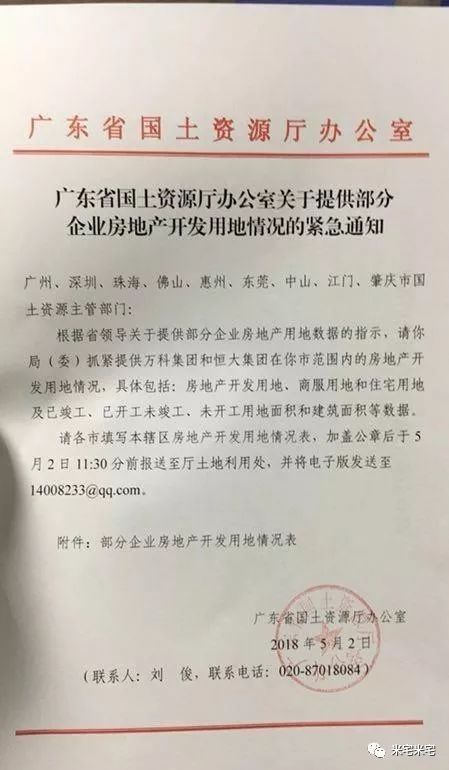 12城市被住建部约谈！粤港澳楼市摸底调查！北京又出重拳！