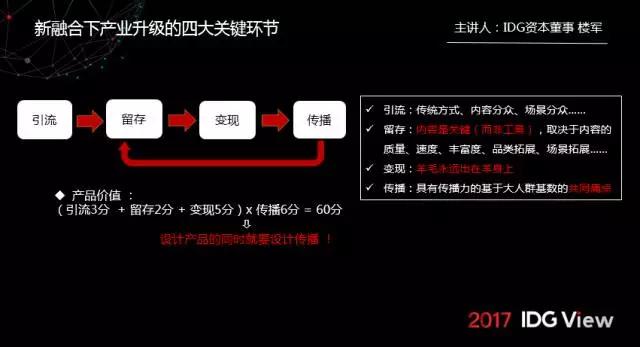 从“消费降级”，看新电商的投资方向