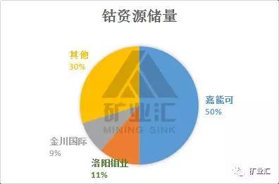 狗年第一份大红包，竟是苹果公司送给中国股民的